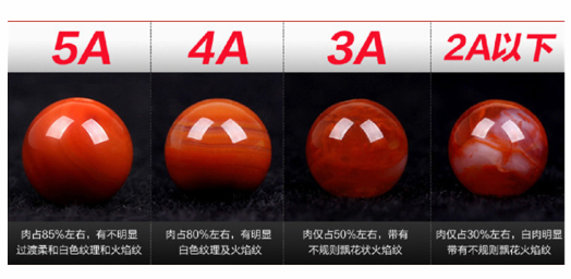 南红品质如何划分 南红品质等级详解 南红品质如何划分 南红品质等级详解
