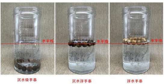 沉水与九分沉水的沉香区别 哪个比较好 沉水与九分沉水的沉香区别 哪个比较好